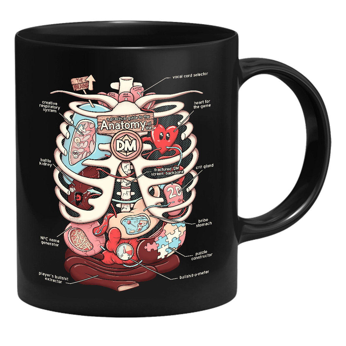 GlassStaff - Anatomy of a DM - Muki