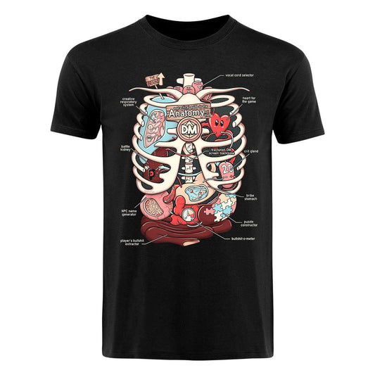 GlassStaff - Anatomy of a DM - T-paita
