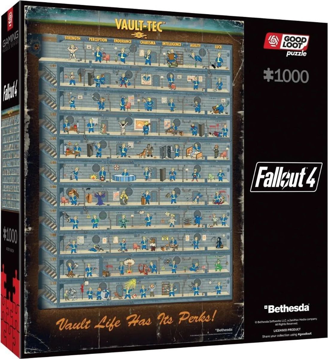 Fallout - Perk Poster - Puzzle