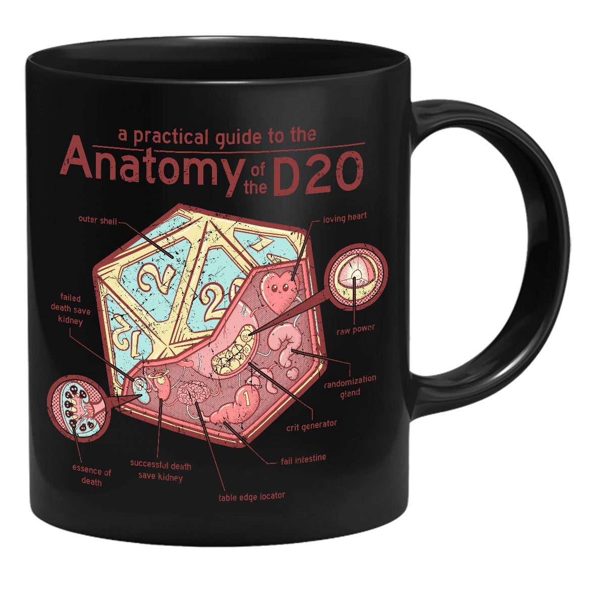 GlassStaff - Anatomy D20 - Muki