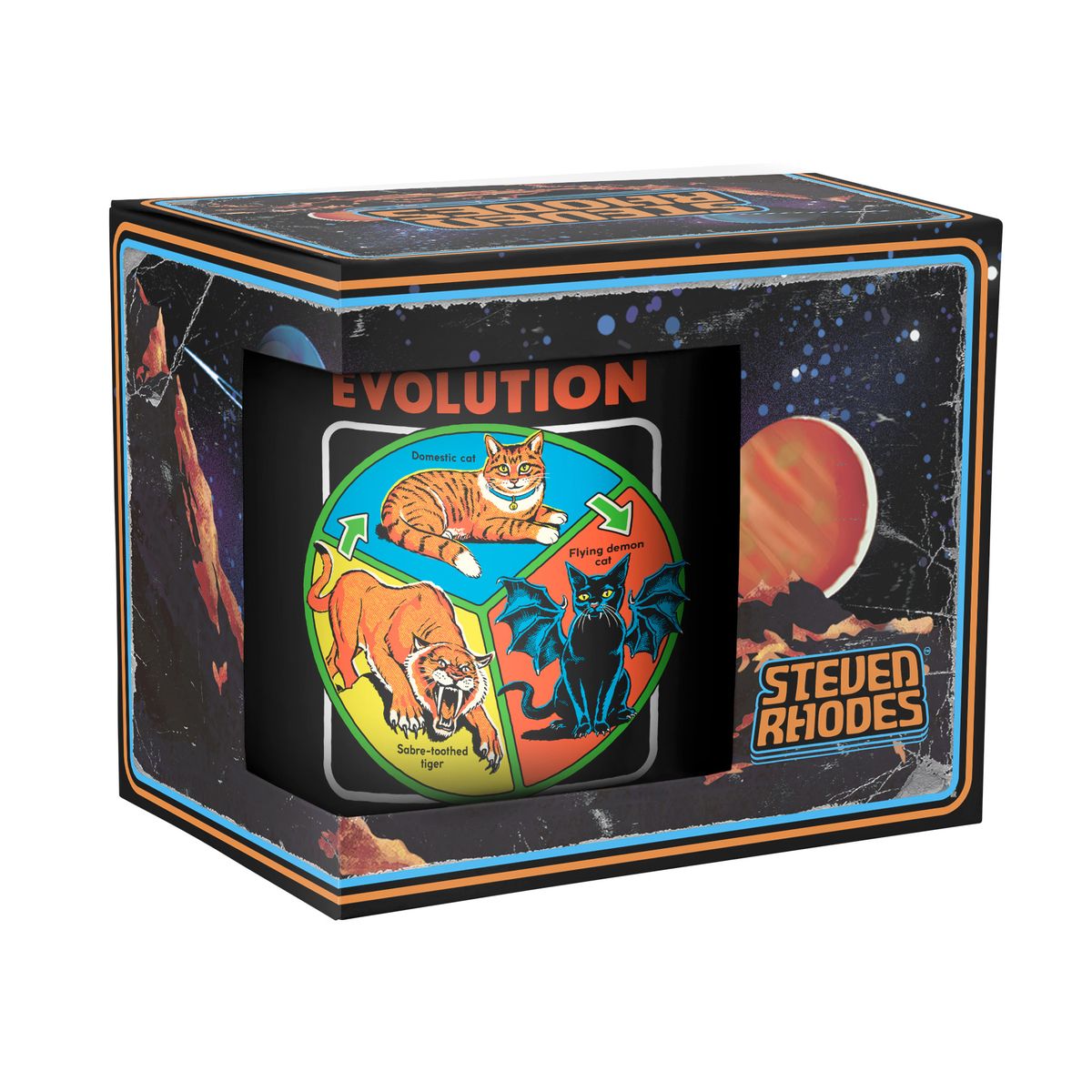 Steven Rhodes - Learn about Evolution - Muki