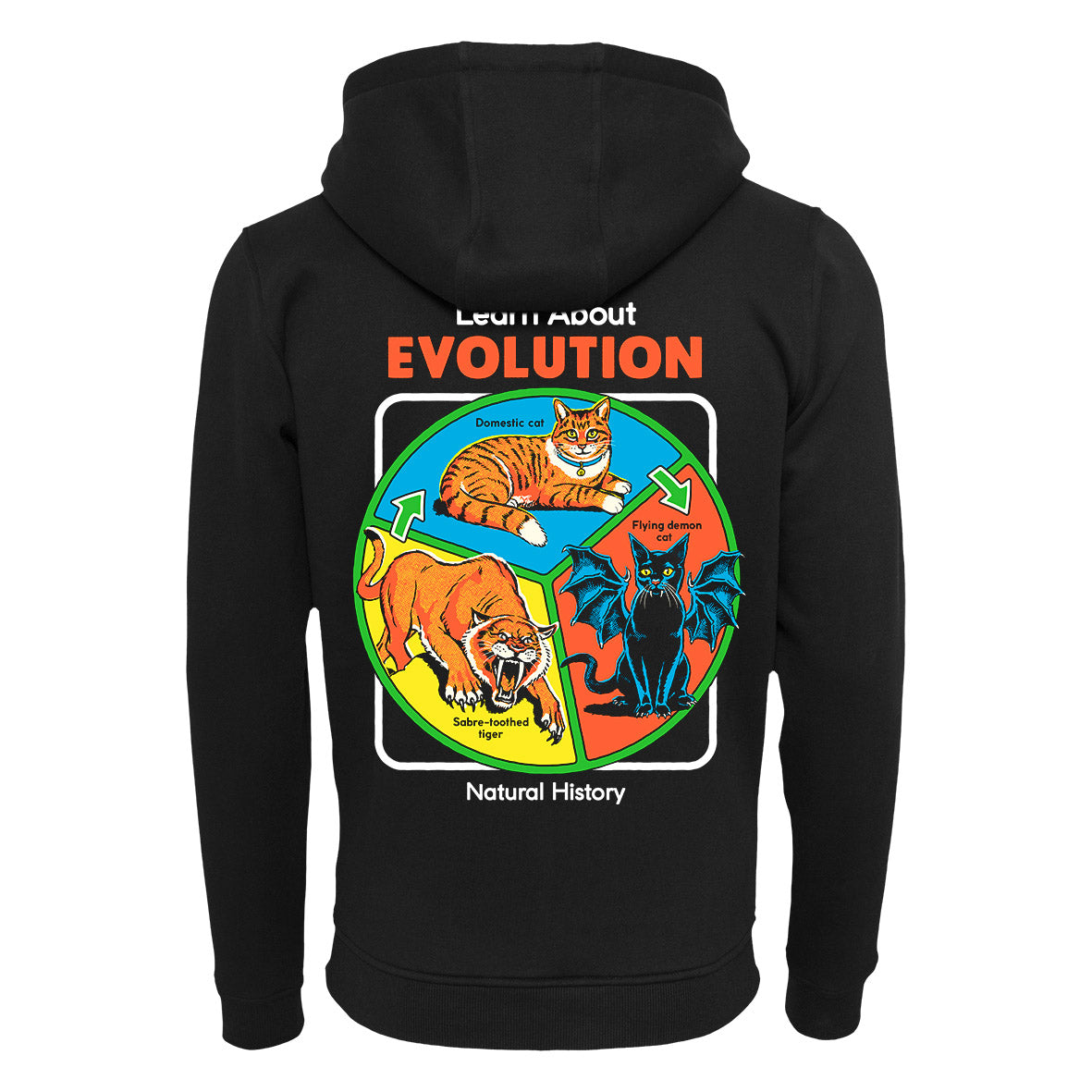 Steven Rhodes - Learn about Evolution - Vetoketjuhuppari