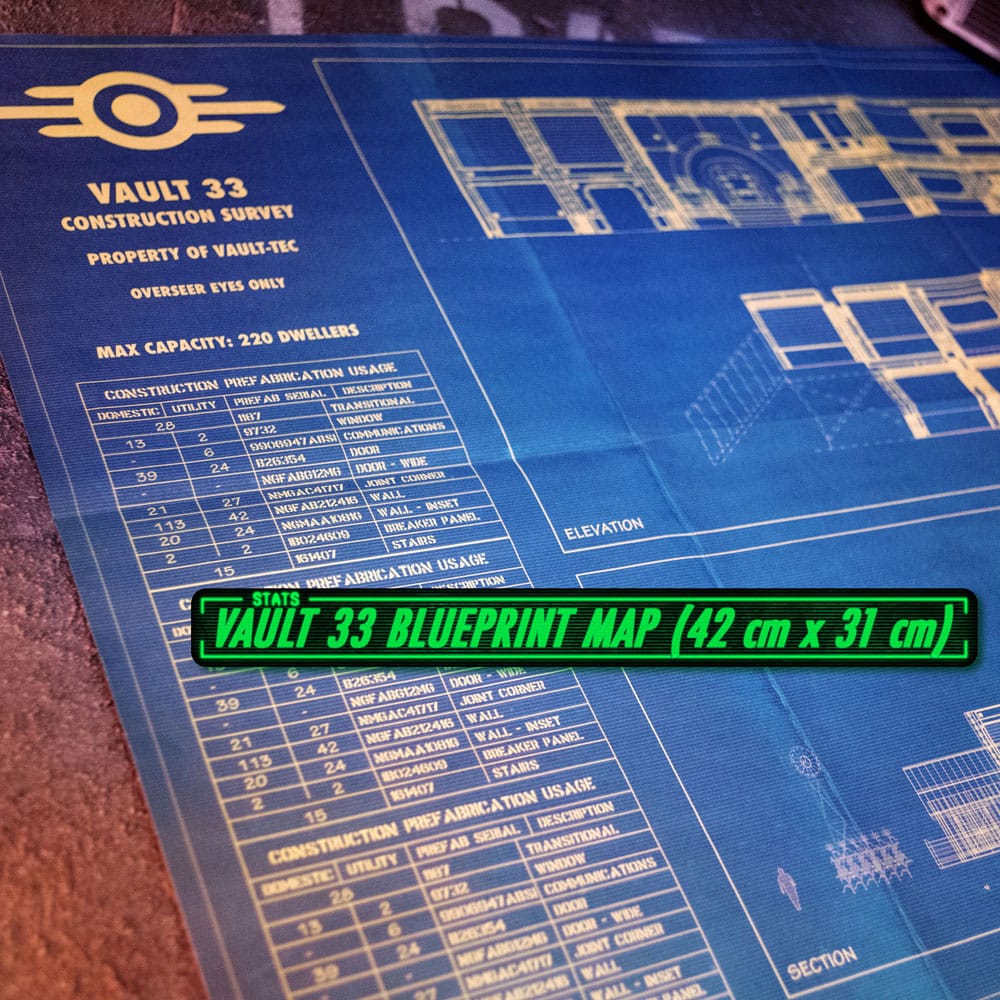 Fallout - Lucy's Dweller Kit - Lahjaboksi