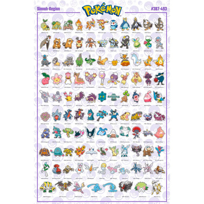 Pokémon - Sinnoh English - Juliste