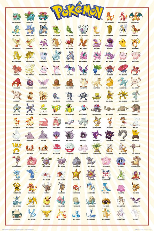 Pokémon - Kanto - Juliste