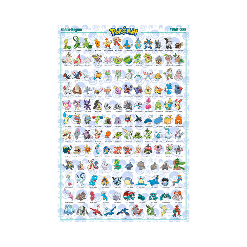 Pokémon - Hoenn English - Juliste